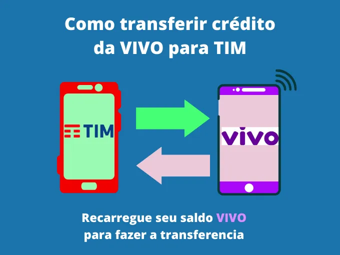 Como transferir crédito da VIVO para TIM