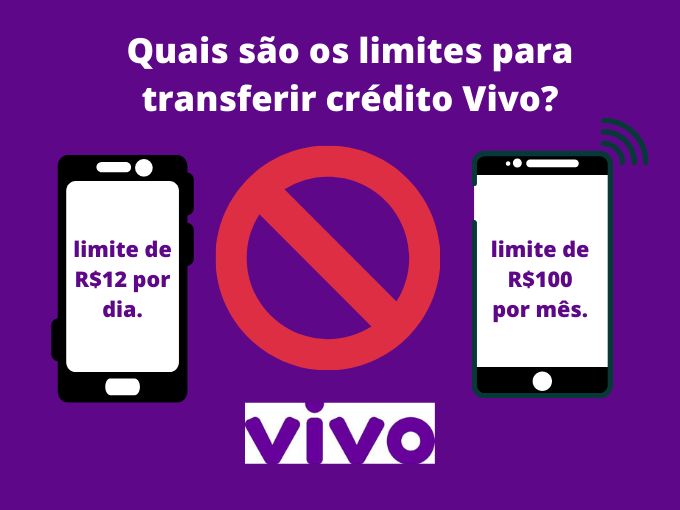 Quais são os limites para transferir crédito Vivo_