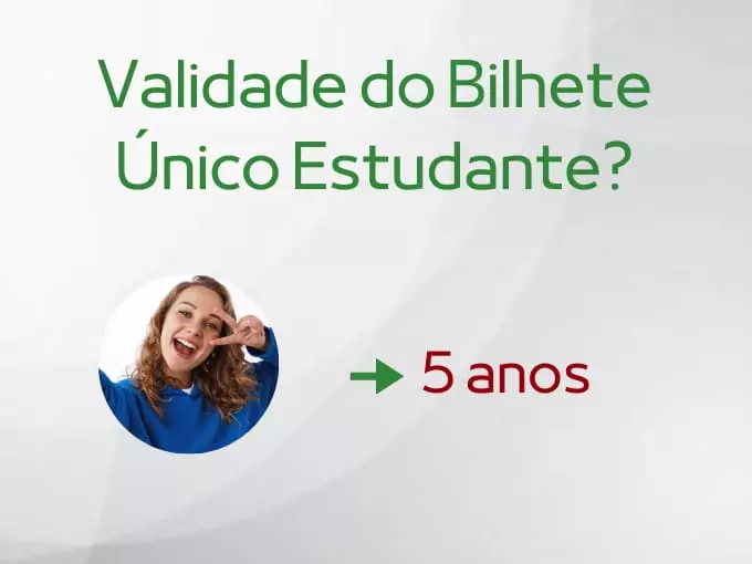 Qual a validade do Bilhete Único Estudante?
